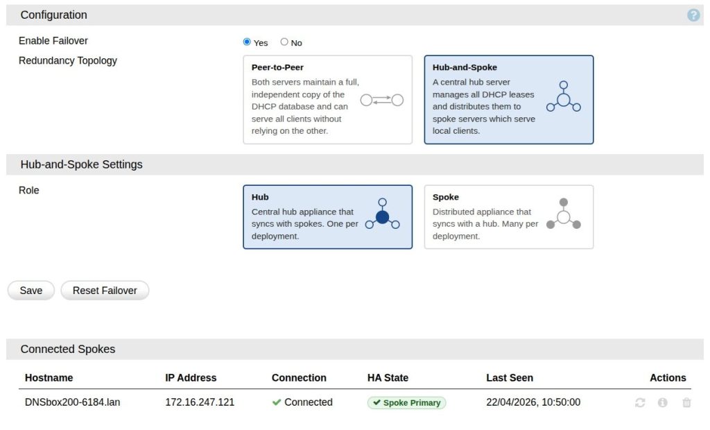 Configuring hub-and-spoke failover in the DNSBOX200 web UI.