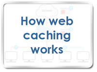 How caching works