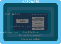 Product-illustration-Hardware