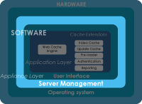 Product-illustration-server-management