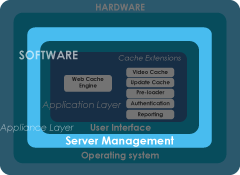 Product-illustration-server-management