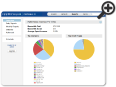 CACHEBOX User Interface - Comprehensive Performance Reporting